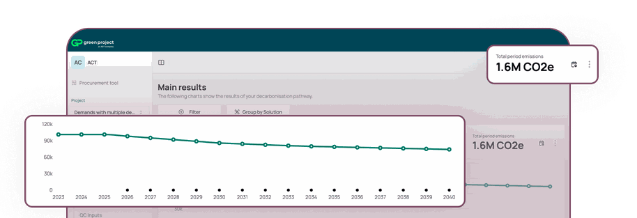 Transition planning user interface