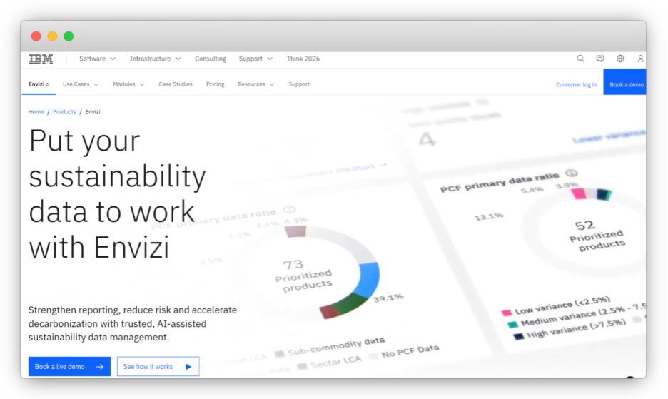 IBM Envizi homepage