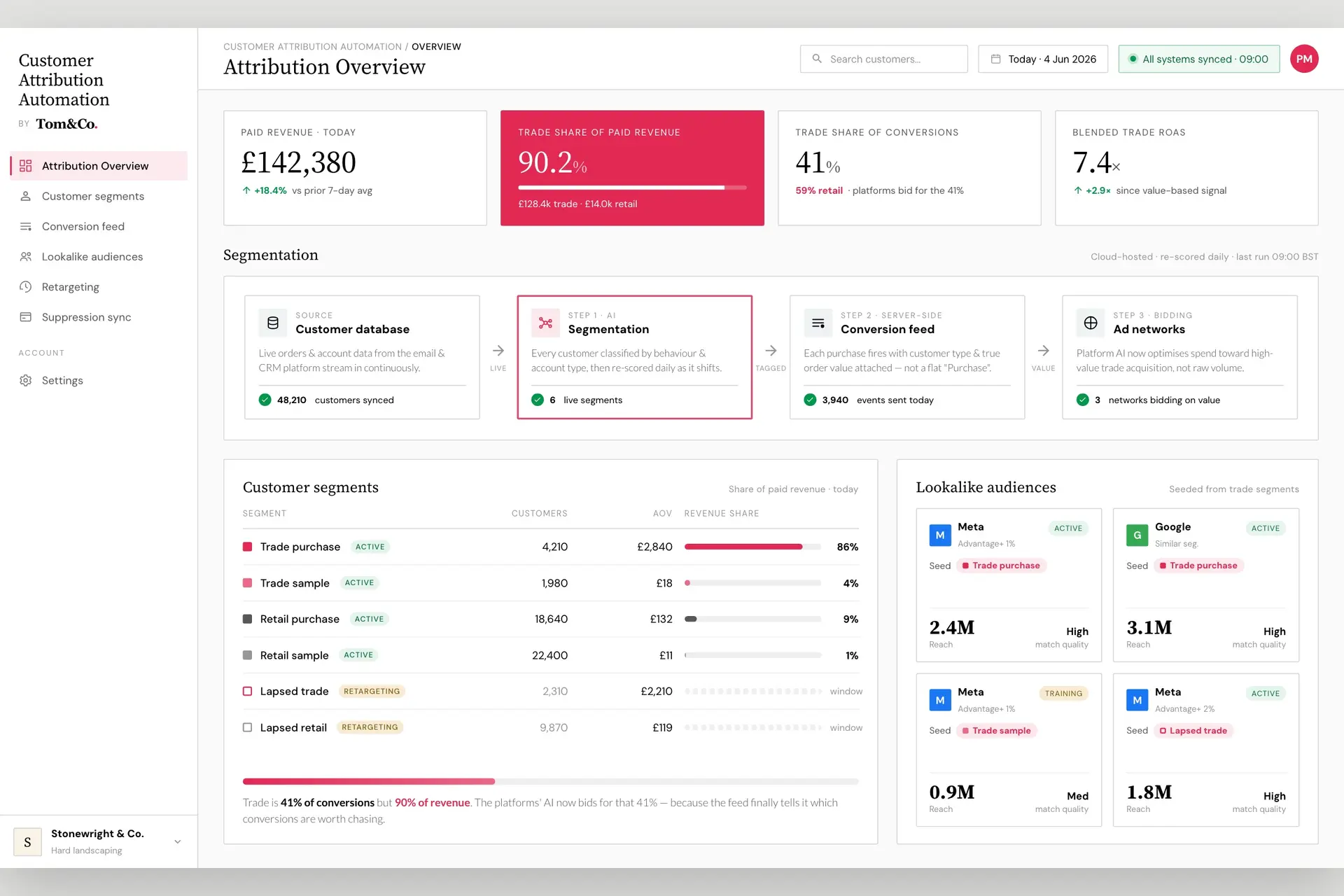 AI B2B Acquisition Engine