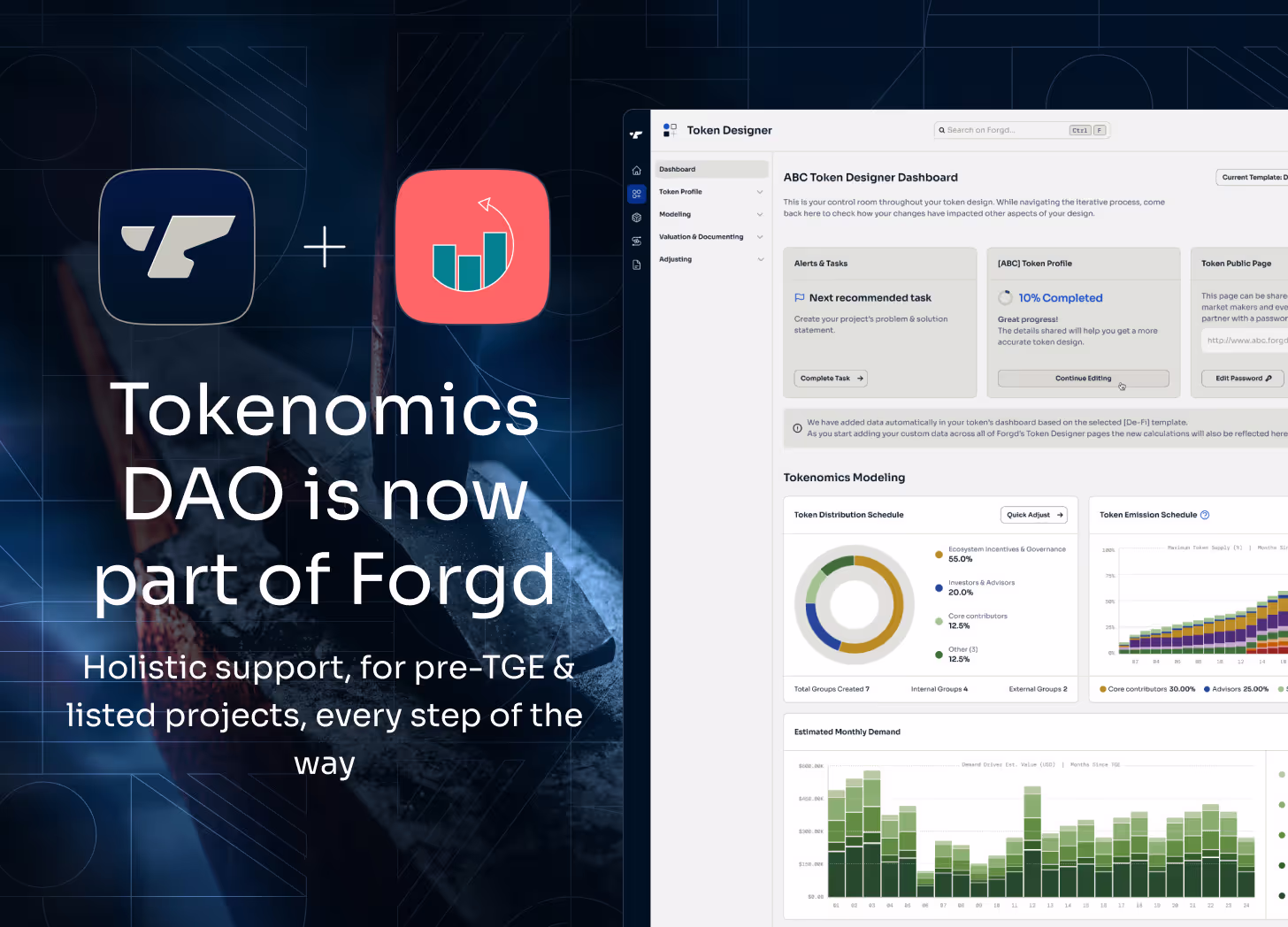 Tokenomics DAO & Forgd