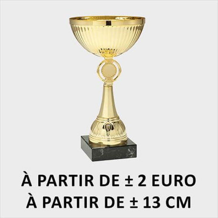 Tous les coupes