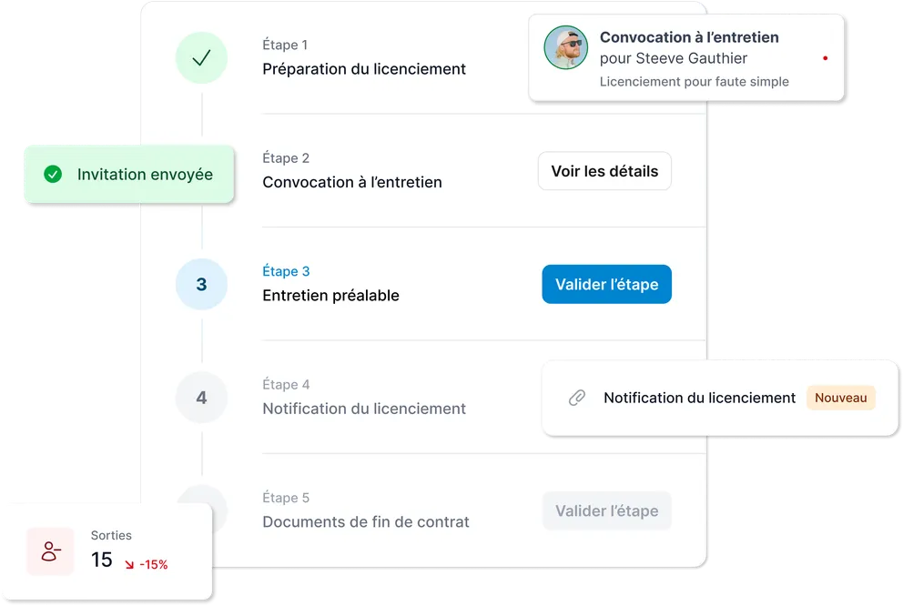 Parcours guidé LégiPilot : préparation du licenciement, convocation à l'entretien, entretien préalable, notification et documents de fin de contrat