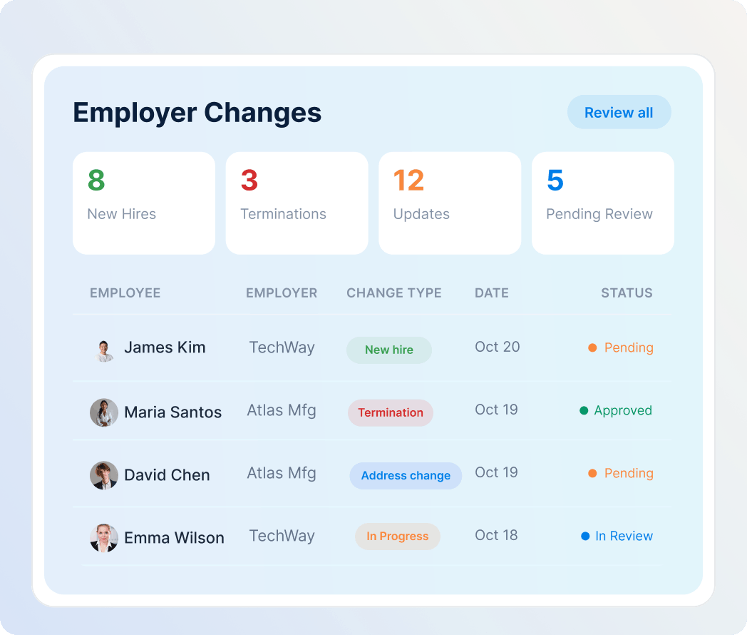 Monitor Employer Changes