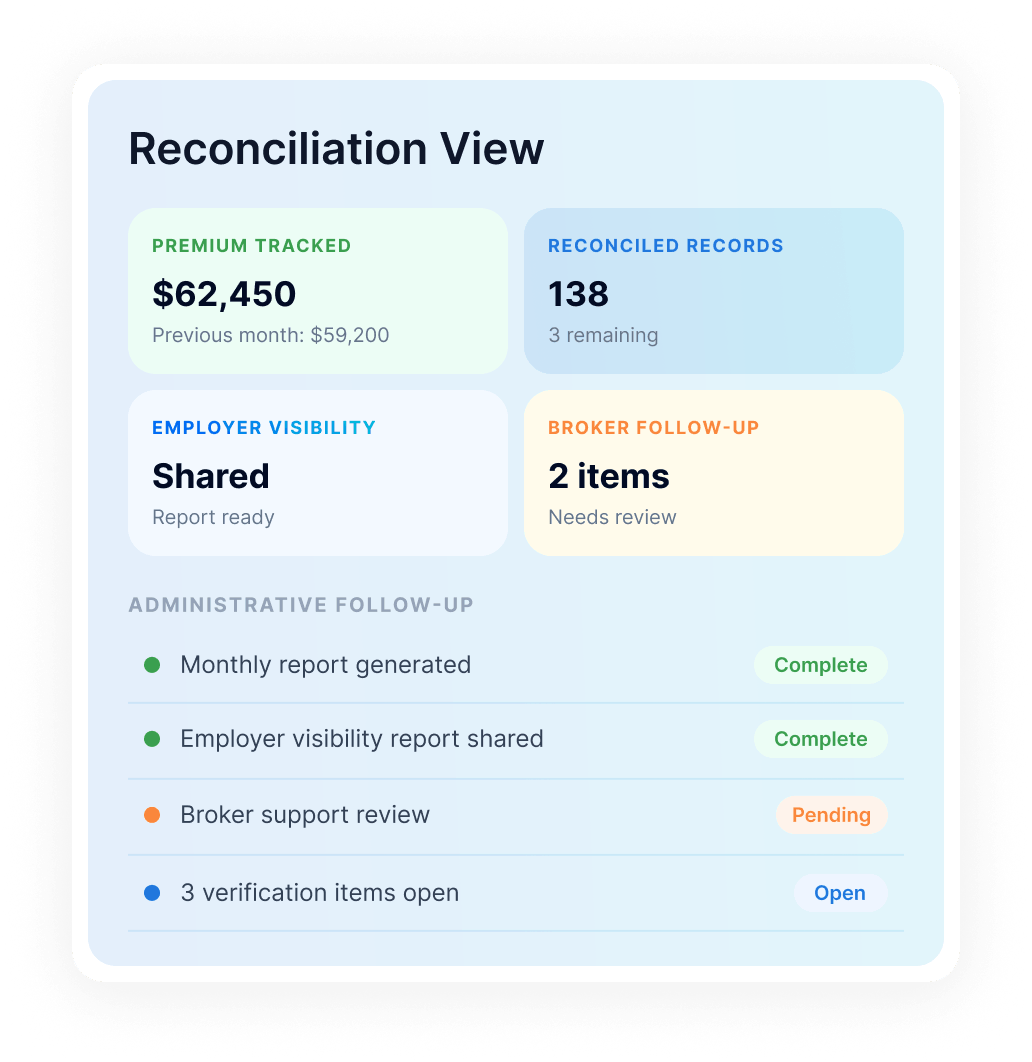 Prepare reconciliation views