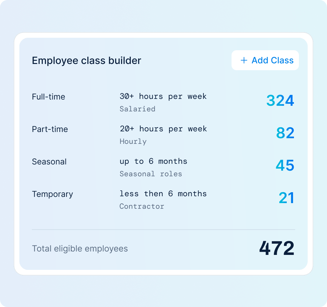 Define employee 
classes