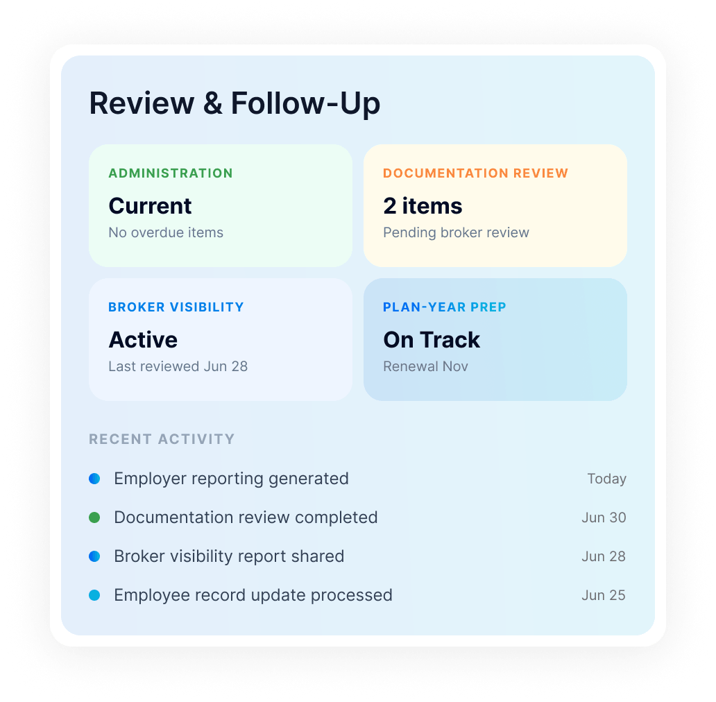 Support review and follow-up