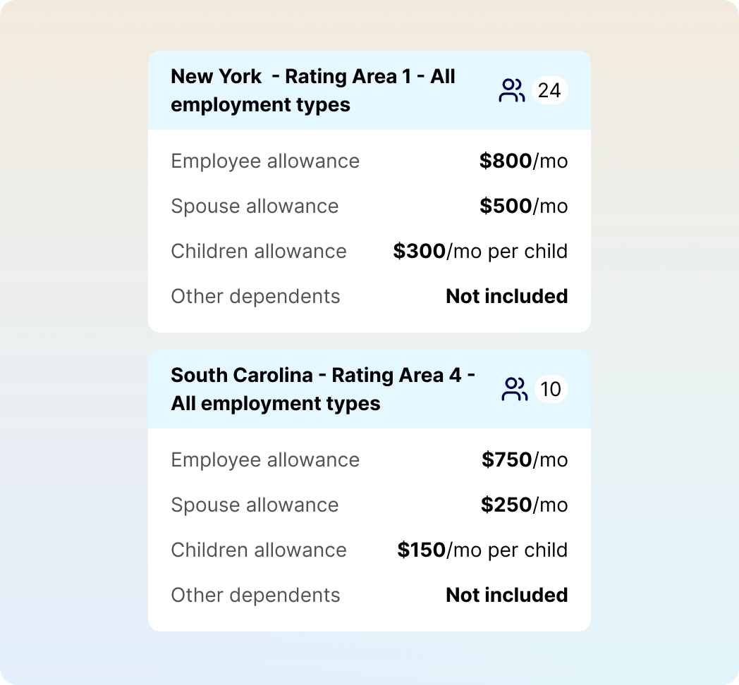 National reach.  Local markets, one model