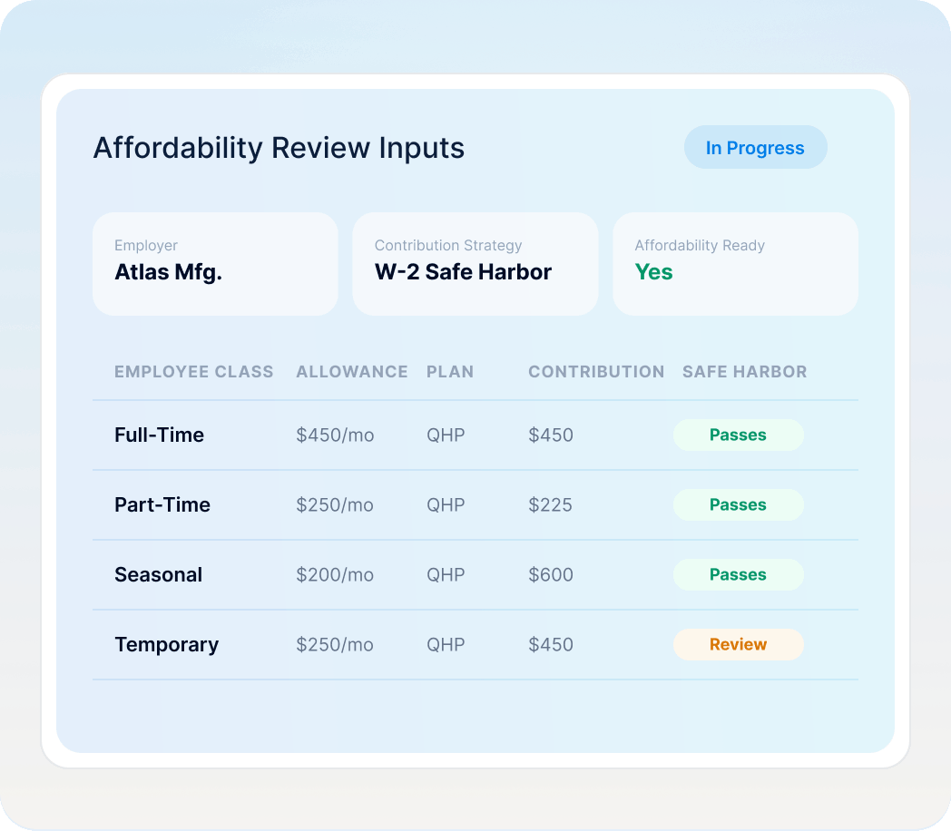 Affordability review summary for Atlas Mfg. showing employee class, allowance, plan, contribution, and safe harbor status with green and orange labels.