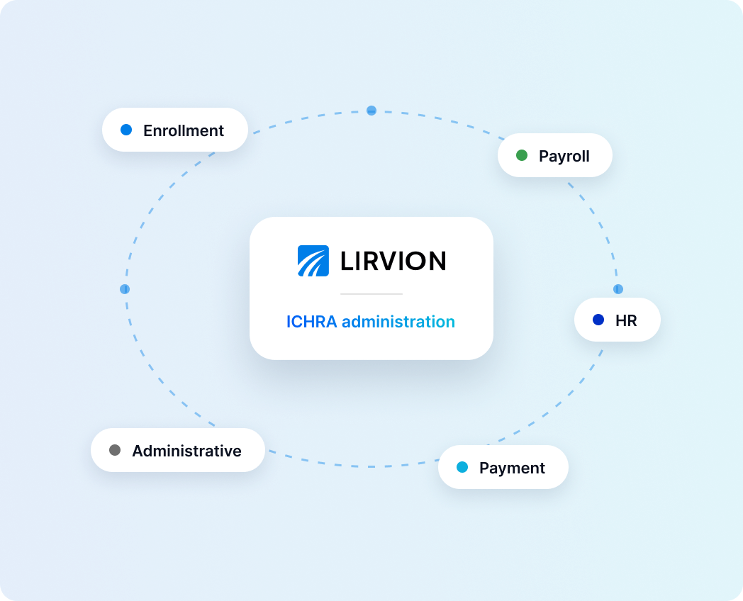 Need a more connected
workflow?