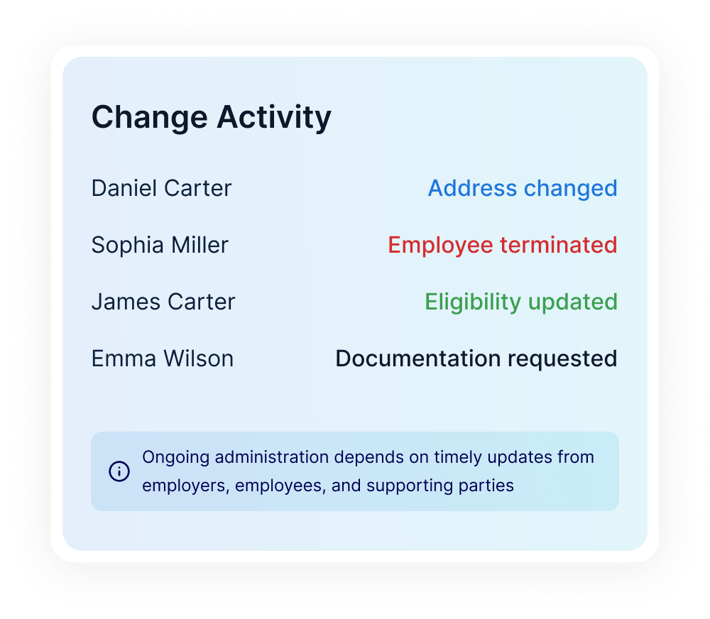 Manage changes as 
they happen