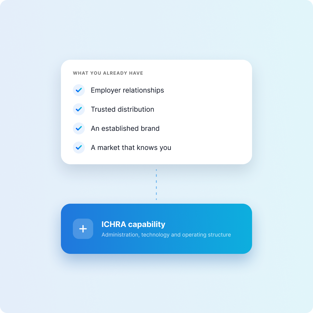 Turn existing relationships into a new capability