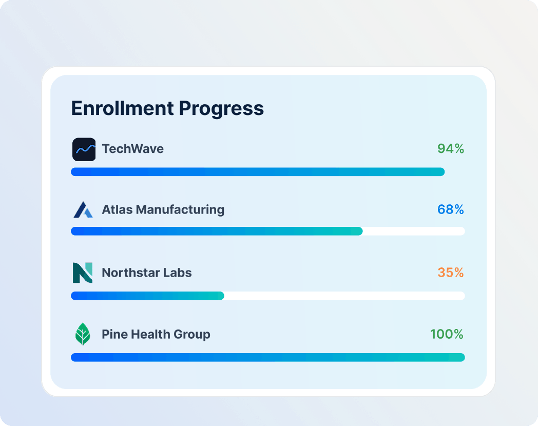 Work Across Multiple Clients