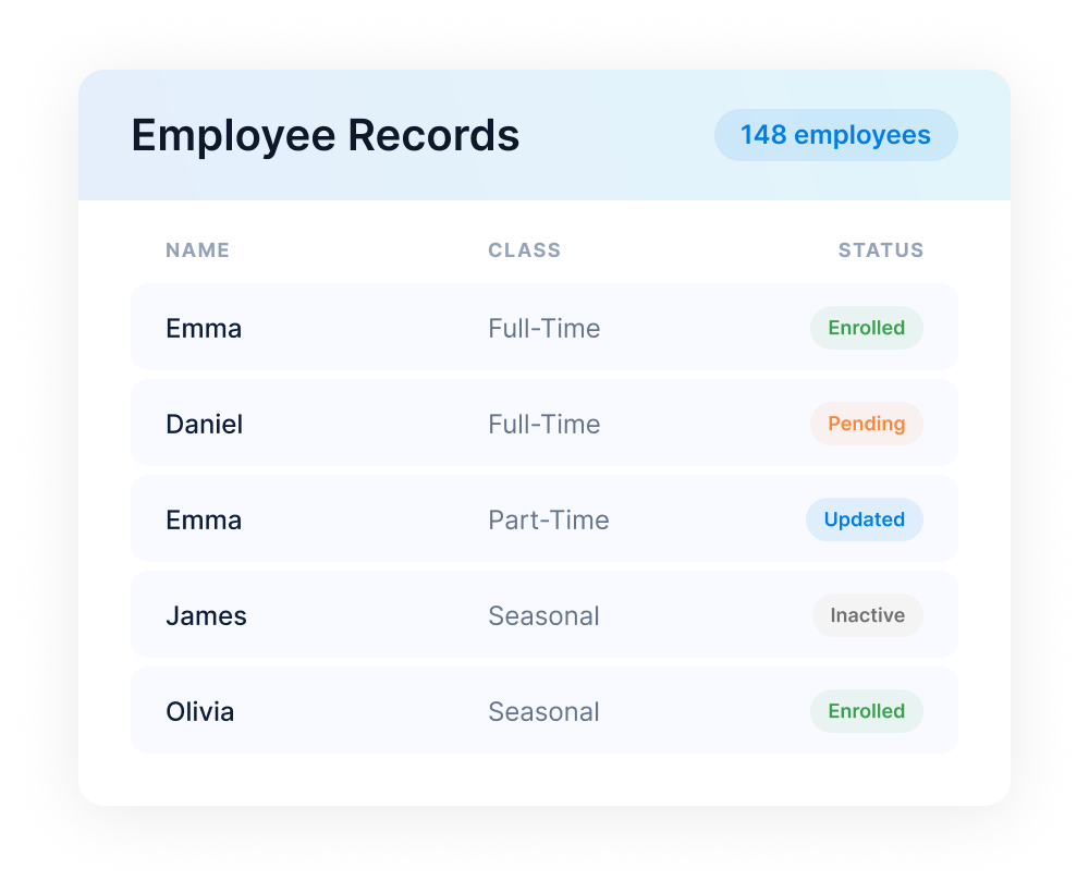 Keep employee
records current