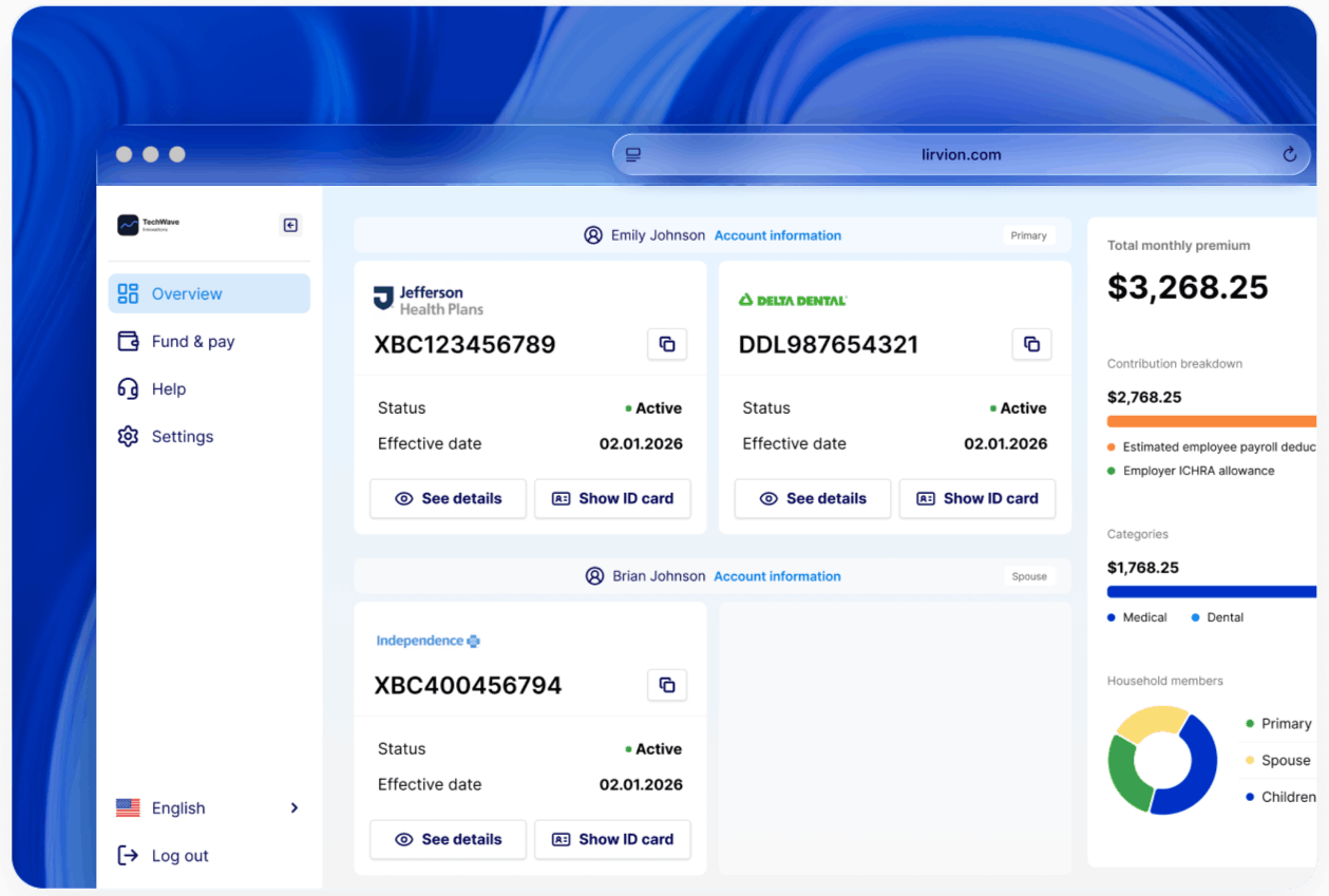 Dashboard showing health plans with account details, effective dates, status, and total monthly premium with a pie chart for household members.