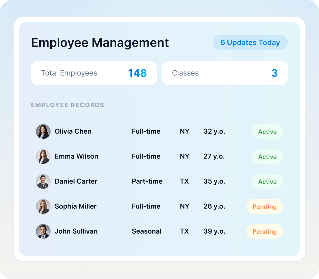 Employee management dashboard showing 148 total employees and 3 classes, with status for five employees listed as active or pending.