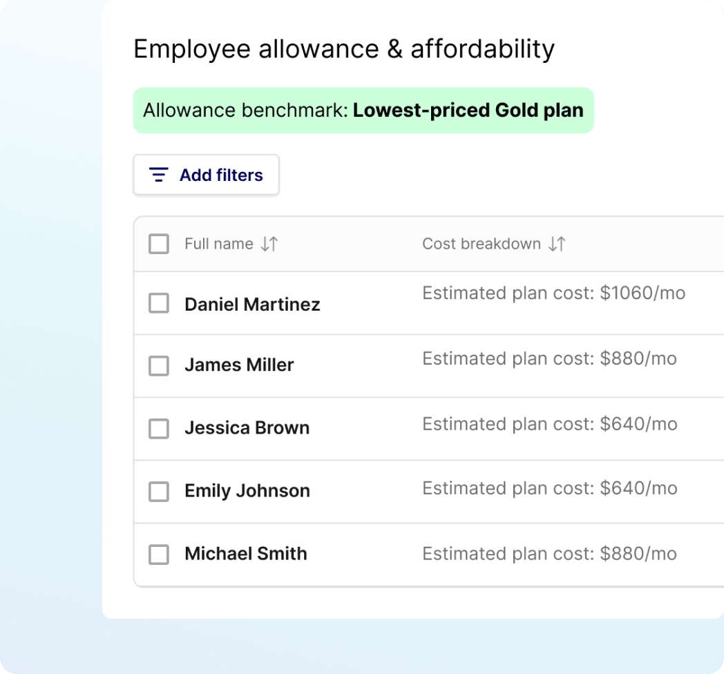 Designing employee classes & allowances
