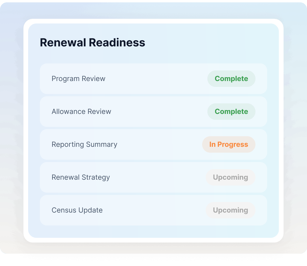 Prepare Earlier for Renewals