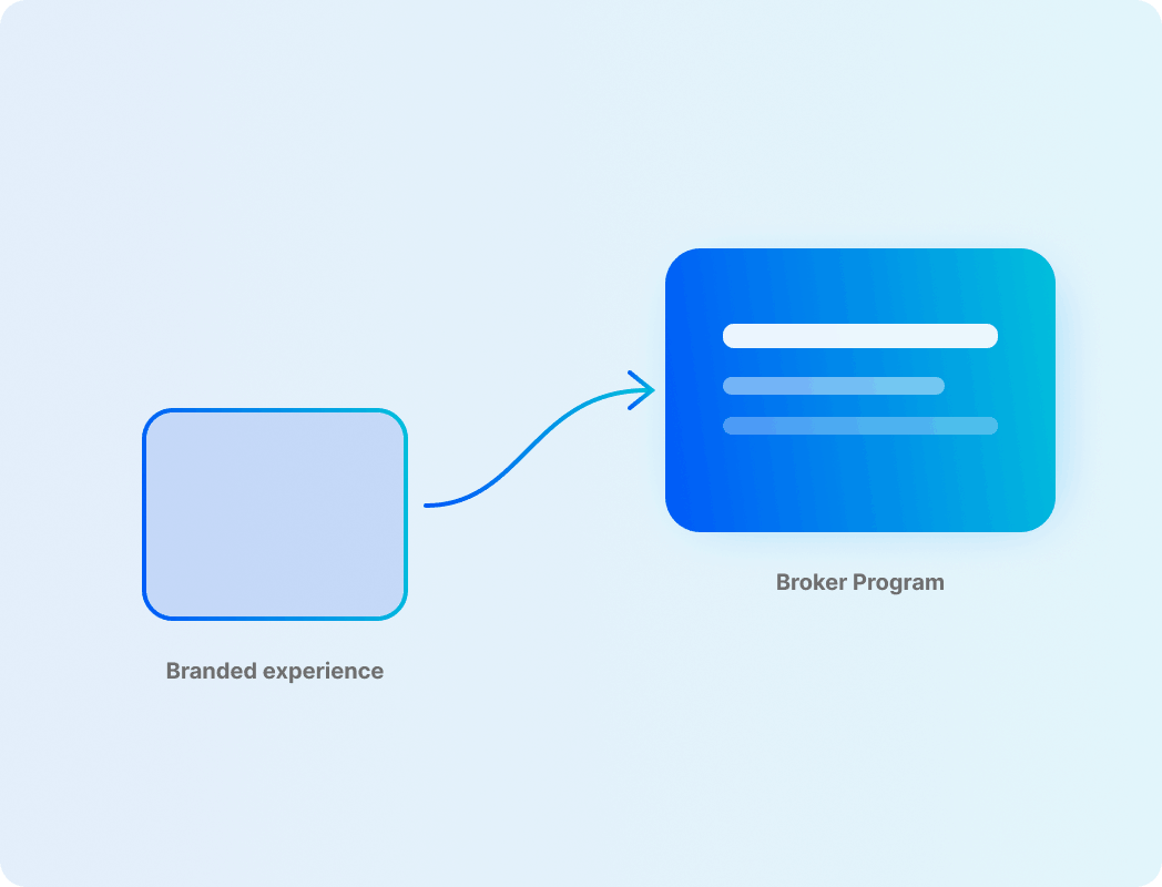 Want to build more with Lirvion?