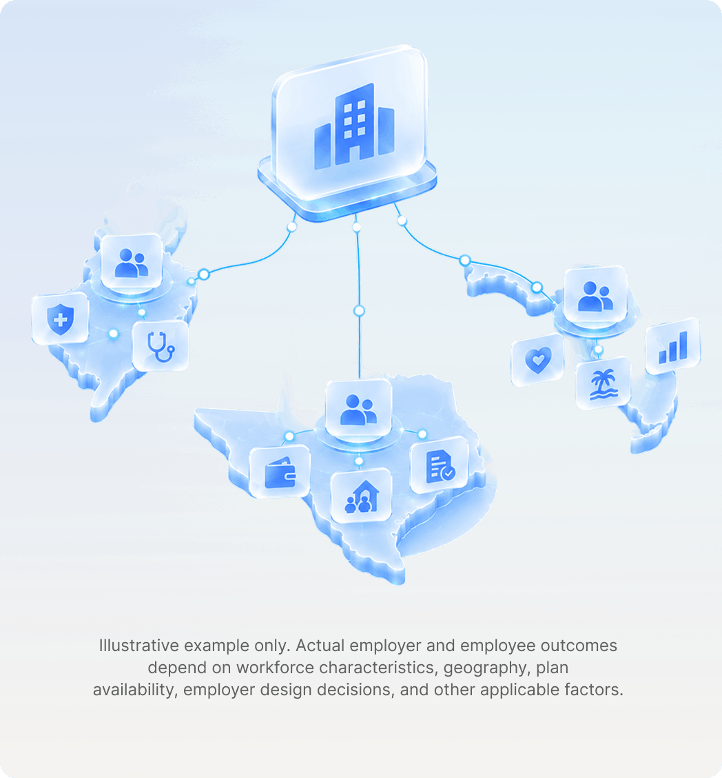 One employer. Multiple states. Different employee needs.