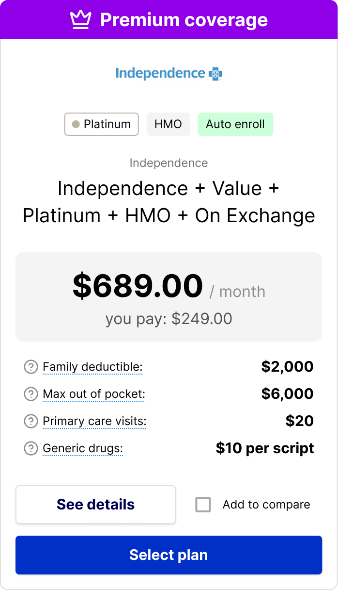 premium plan image