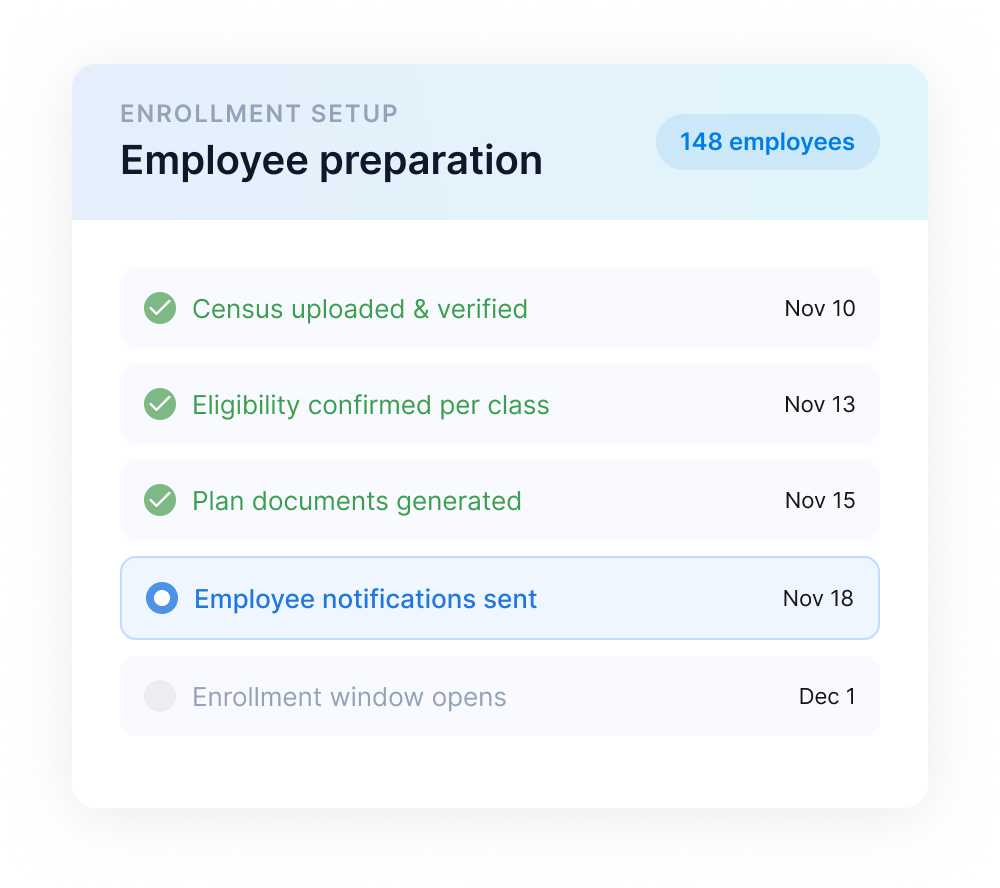 Prepare employees for enrollment