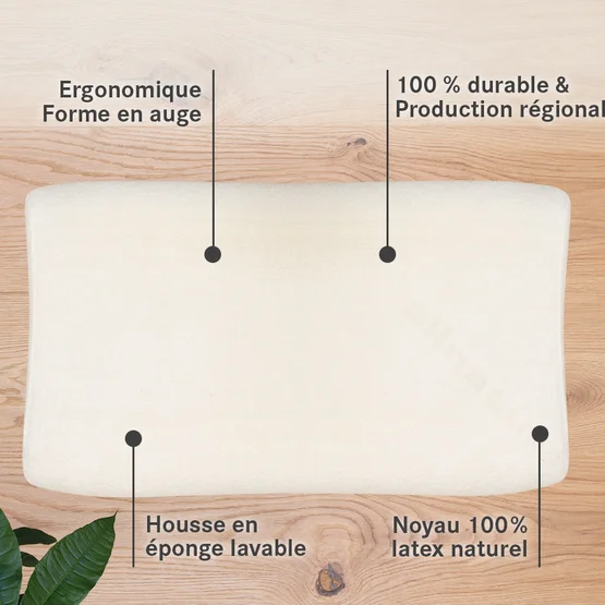 Particularités de l'oreiller ergonomique Sana-Vario 2