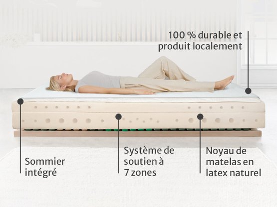 Matelas en latex naturel « Bella-Nuvola » - parfaitement adapté aux silhouettes généreuses