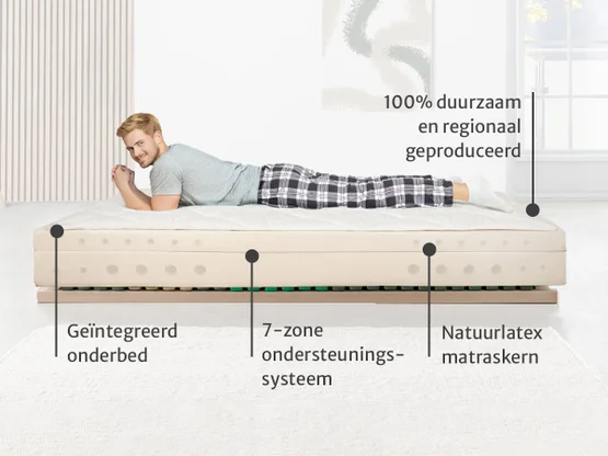 Natuurlatex matras "Sana-Nuvola" – doordachte opbouw voor ontspannen slaap