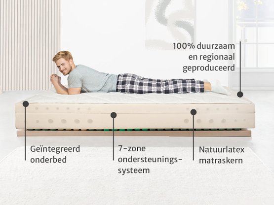 Natuurlatex matras "Sana-Nuvola" – doordachte opbouw voor ontspannen slaap