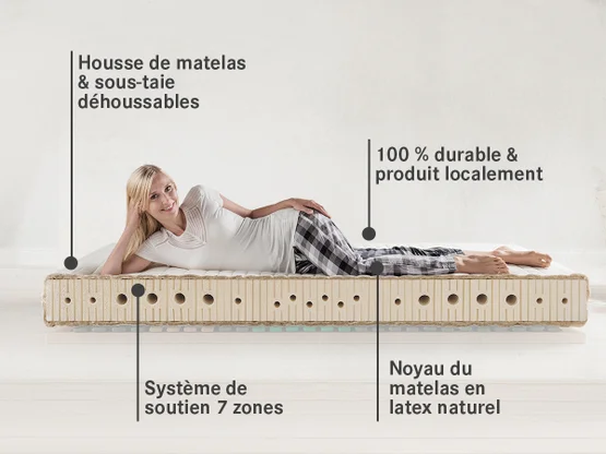 Le matelas en latex naturel Sanastar-Comfort d'allnatura : confort de sommeil ergonomique, élasticité ponctuelle