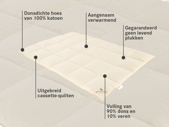 Donzen deken Ansara - heerlijk warm, vederlicht winterdekbed met optimale isolerende eigenschappen