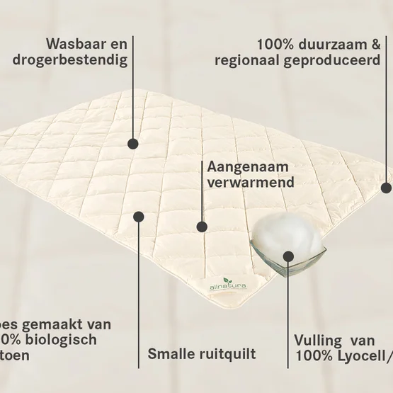 Voordelen Lyocell-duodekbed Lyovita - warmteklasse 4