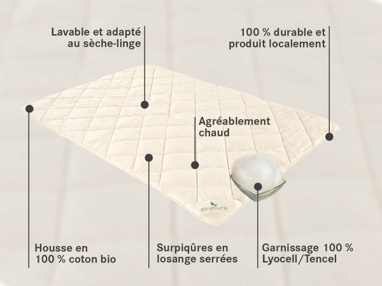 Avantages de la couette double en lyocell Lyovita - classe thermique 4