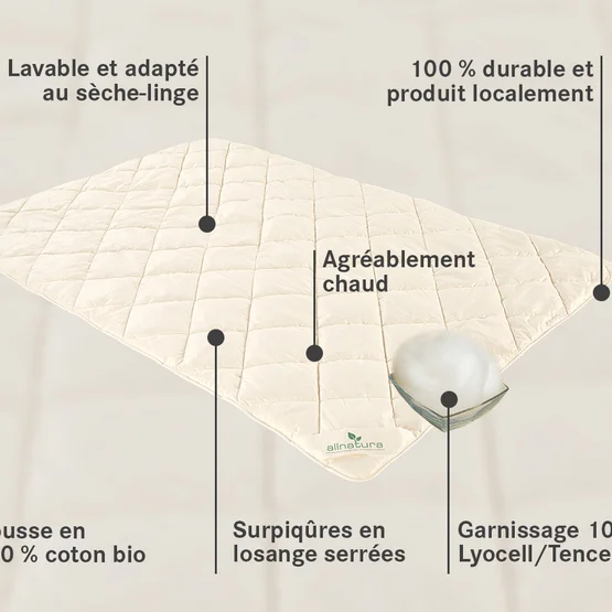 Avantages de la couette double en lyocell Lyovita - classe thermique 4