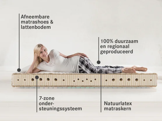 Het natuurlatexmatras Sanastar-Comfort van allnatura biedt puntelastisch, ergonomisch slaapcomfort