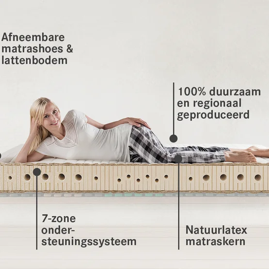 Het natuurlatexmatras Sanastar-Comfort van allnatura biedt puntelastisch, ergonomisch slaapcomfort