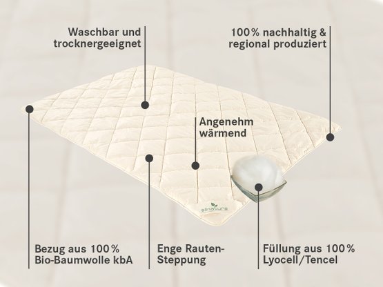 Vorteile Lyocell-Duo-Bettdecke Lyovita - Wärmeklasse 4