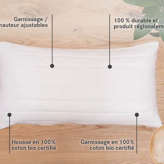 Avantages de l'oreiller en coton Cotona-Medicott