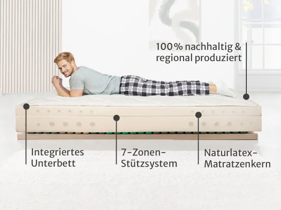 Naturlatex-Matratze "Sana-Nuvola" - durchdachter Aufbau für entspannten Schlaf