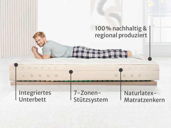 Naturlatex-Matratze "Sana-Nuvola" - durchdachter Aufbau für entspannten Schlaf