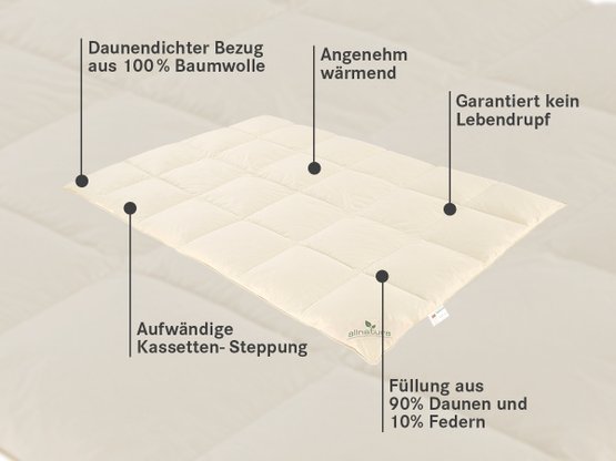 Daunen-Bettdecke Ansara - mollig warme, federleichte Winterdecke mit optimalen Isolationseigenschaften