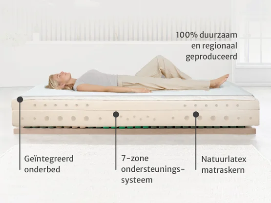 Natuurlatex matras "Bella-Nuvola" - optimaal afgestemd op de curveuze figuur