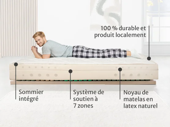 matelas en latex naturel « Sana-Nuvola » – construction réfléchie pour un sommeil détendu