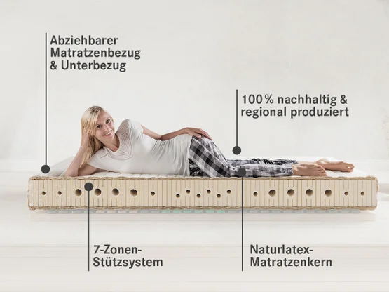 Naturlatexmatratze Sanastar-Comfort von allnatura bietet punktelastischen, ergonomischen Schlafkomfort