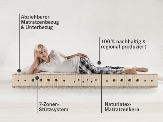 Naturlatexmatratze Sanastar-Comfort von allnatura bietet punktelastischen, ergonomischen Schlafkomfort