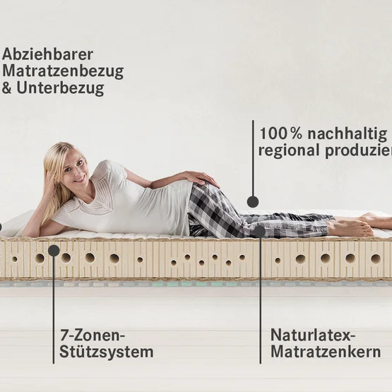 Naturlatexmatratze Sanastar-Comfort von allnatura bietet punktelastischen, ergonomischen Schlafkomfort