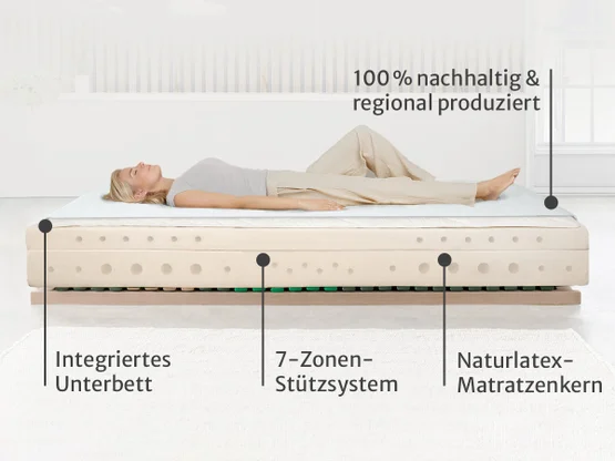 Naturlatex-Matratze "Bella-Nuvola" - optimal auf die kurvenreichere Figur abgestimmt