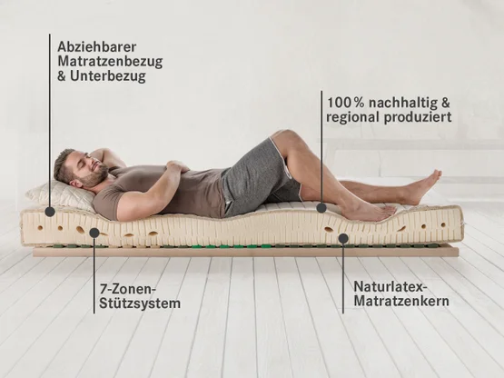 Naturlatexmatratze Supra-Comfort von allnatura bietet punktelastischen, ergonomischen Schlafkomfort