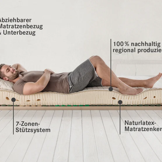Naturlatexmatratze Supra-Comfort von allnatura bietet punktelastischen, ergonomischen Schlafkomfort