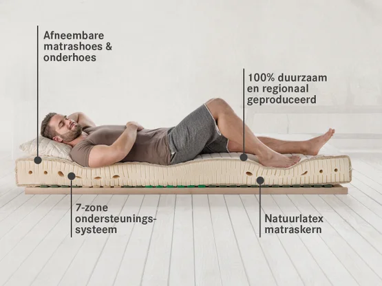Het natuurlatexmatras Supra-Comfort van allnatura biedt puntelastisch, ergonomisch slaapcomfort